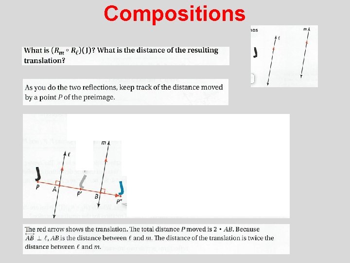 Compositions 