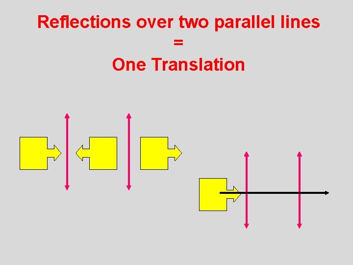 Reflections over two parallel lines = One Translation 