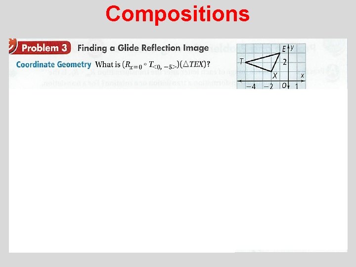 Compositions 