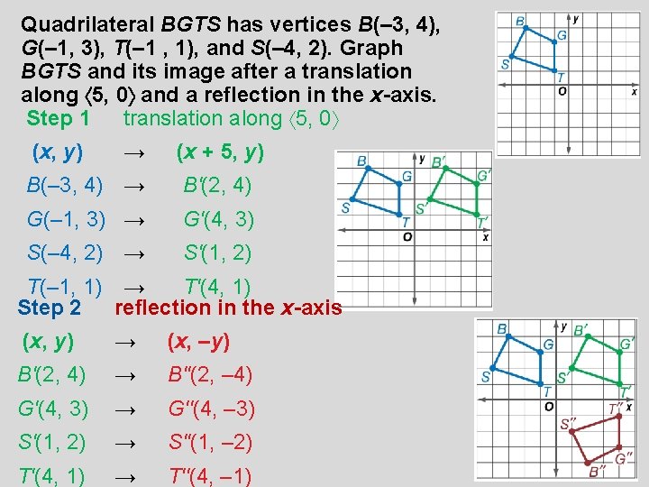Quadrilateral BGTS has vertices B(– 3, 4), G(– 1, 3), T(– 1 , 1),