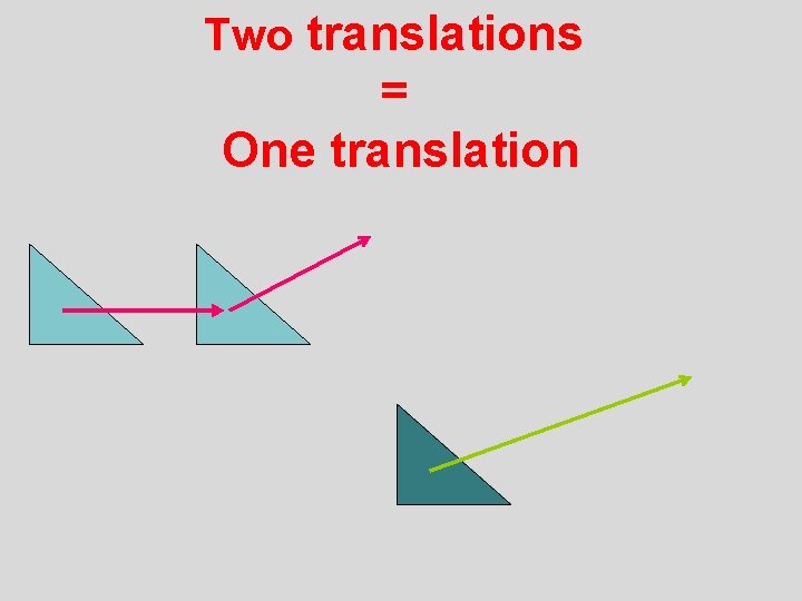 Two translations = One translation 
