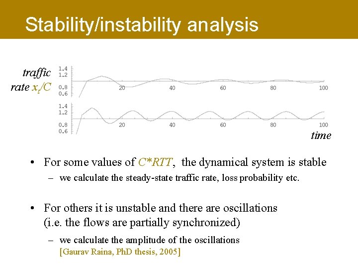 Stability/instability analysis traffic rate xt/C time • For some values of C*RTT, the dynamical