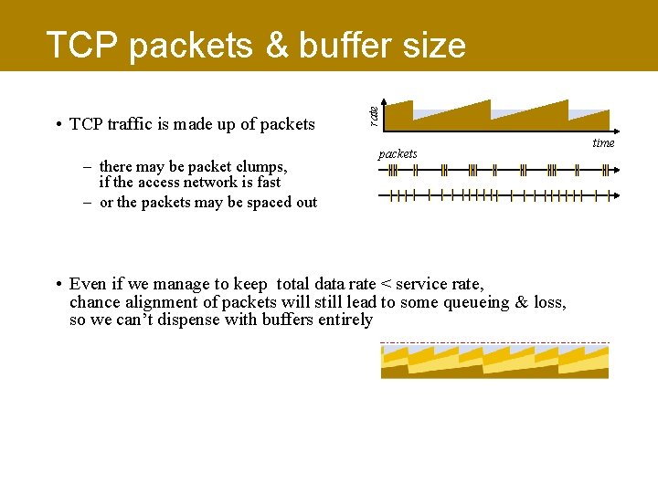  • TCP traffic is made up of packets – there may be packet