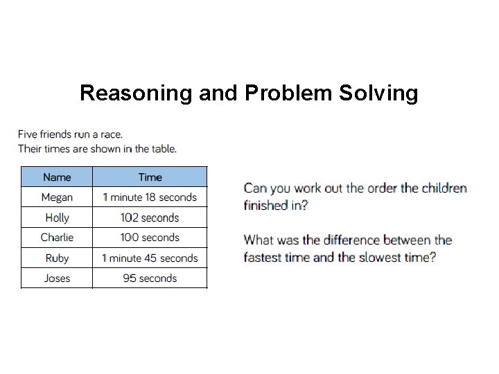 Reasoning and Problem Solving 