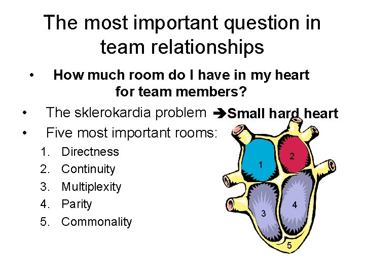 The most important question in team relationships • • • How much room do