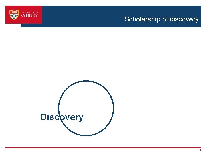 Scholarship of discovery Discovery 11 