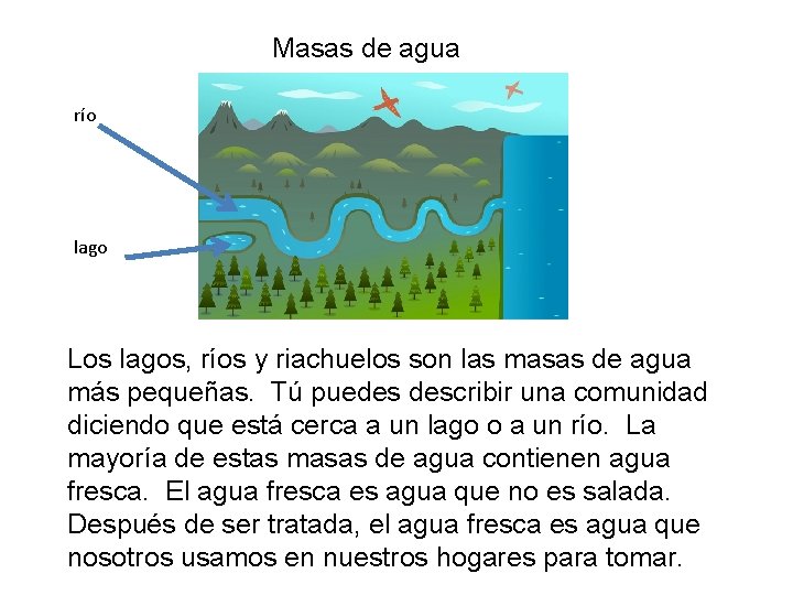 Masas de agua río lago Los lagos, ríos y riachuelos son las masas de