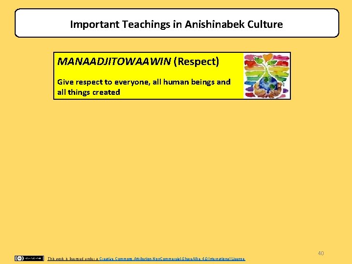 Important Teachings in Anishinabek Culture MANAADJITOWAAWIN (Respect) Give respect to everyone, all human beings