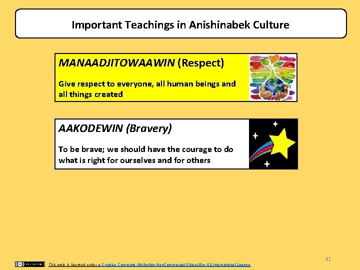Important Teachings in Anishinabek Culture MANAADJITOWAAWIN (Respect) Give respect to everyone, all human beings