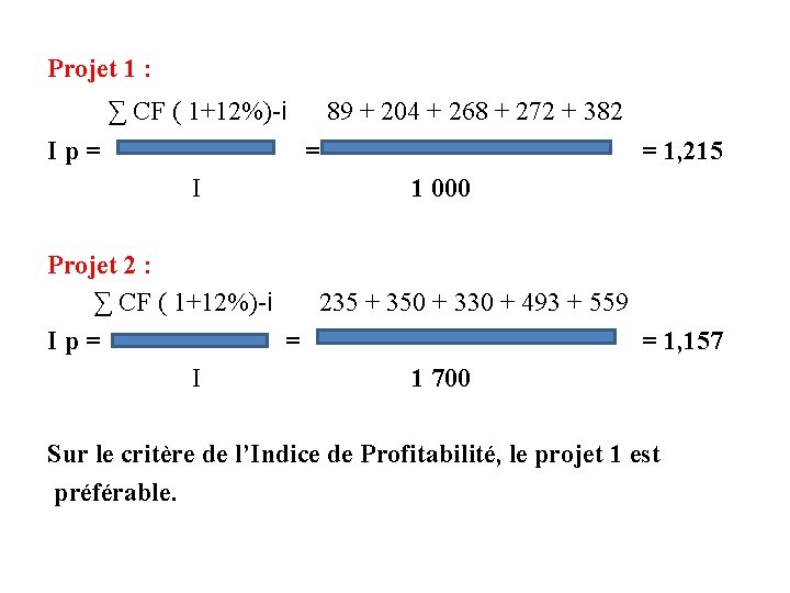 Projet 1 : ∑ CF ( 1+12%)-i 89 + 204 + 268 + 272