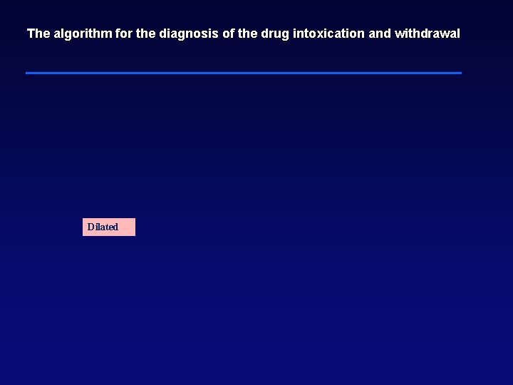 The algorithm for the diagnosis of the drug intoxication and withdrawal Dilated 