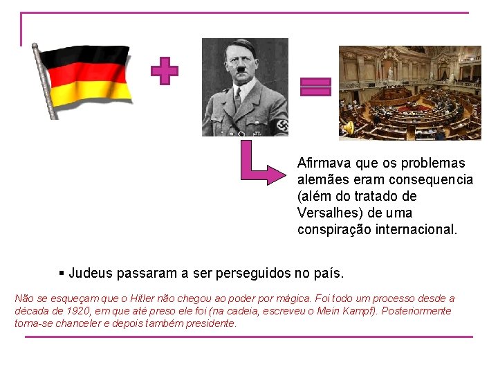 Afirmava que os problemas alemães eram consequencia (além do tratado de Versalhes) de uma