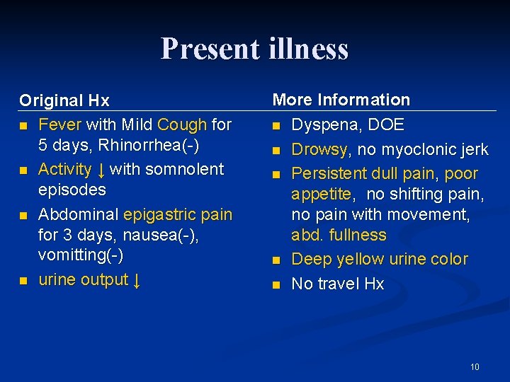 Present illness Original Hx n Fever with Mild Cough for 5 days, Rhinorrhea(-) n