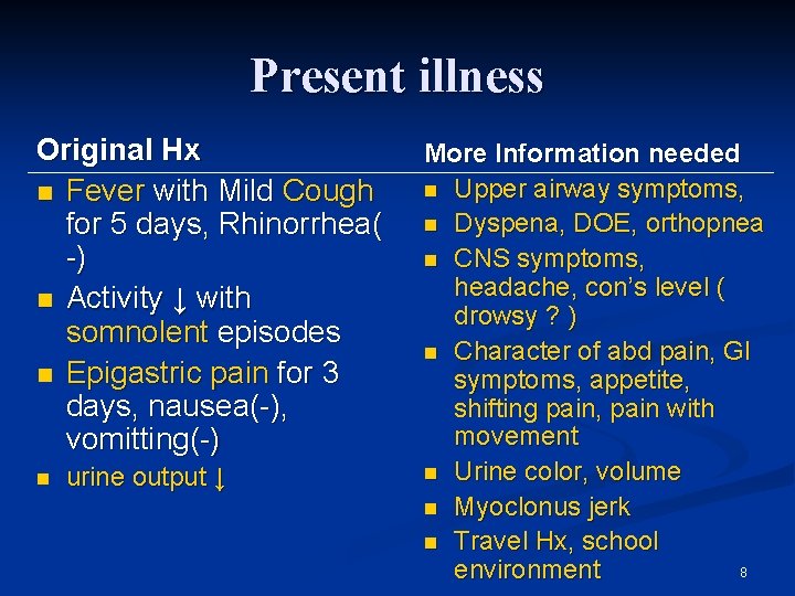 Present illness Original Hx n Fever with Mild Cough for 5 days, Rhinorrhea( -)