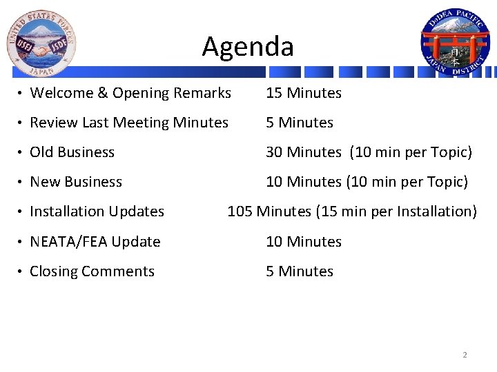 Agenda • Welcome & Opening Remarks 15 Minutes • Review Last Meeting Minutes 5