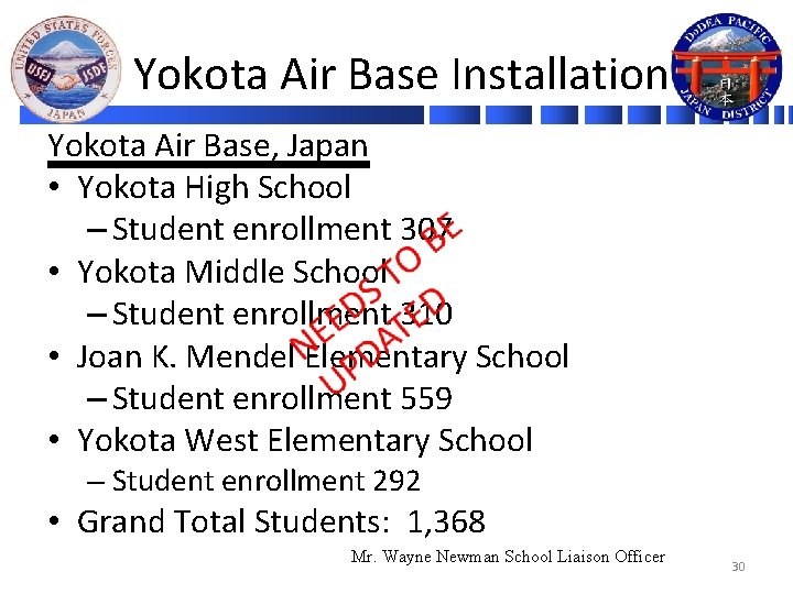  Yokota Air Base Installation Yokota Air Base, Japan • Yokota High School –