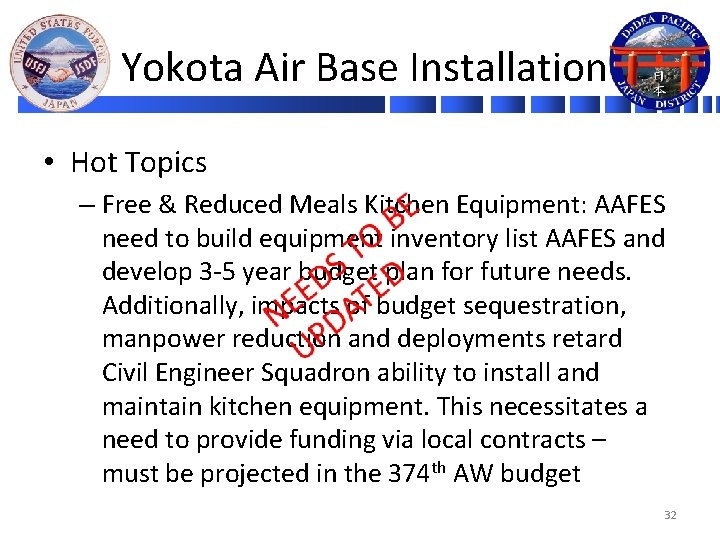  Yokota Air Base Installation • Hot Topics – Free & Reduced Meals Kitchen