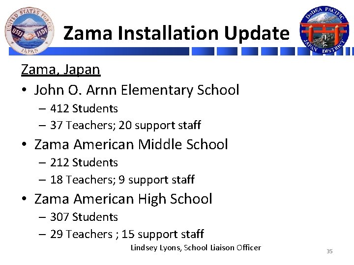 Zama Installation Update Zama, Japan • John O. Arnn Elementary School – 412 Students