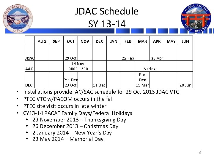 JDAC Schedule SY 13 -14 AUG SEP JDAC AAC DEC • • OCT NOV