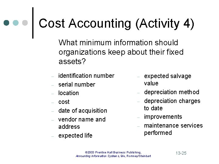 Cost Accounting (Activity 4) What minimum information should organizations keep about their fixed assets?