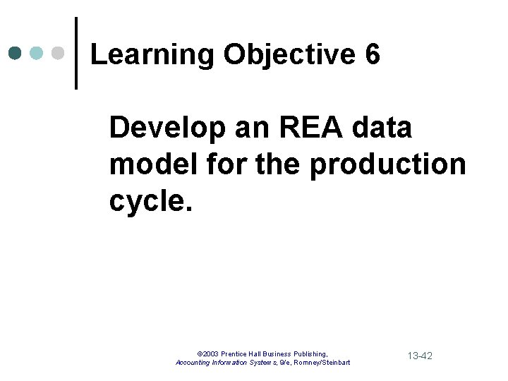 Learning Objective 6 Develop an REA data model for the production cycle. © 2003