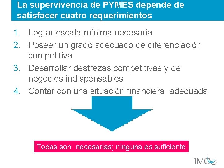 La supervivencia de PYMES depende de satisfacer cuatro requerimientos 1. Lograr escala mínima necesaria