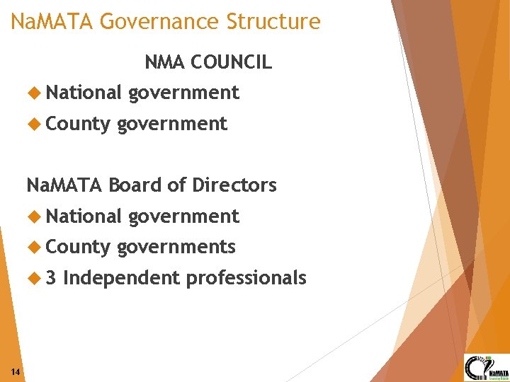 Na. MATA Governance Structure NMA COUNCIL National County government Na. MATA Board of Directors