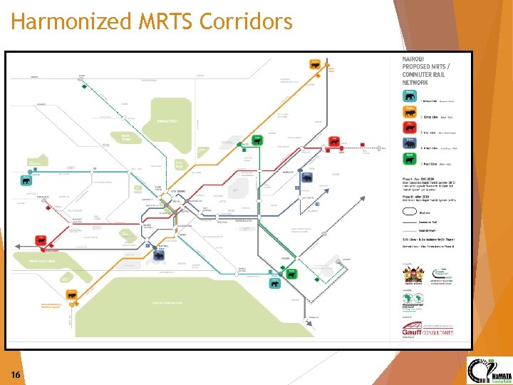 Harmonized MRTS Corridors 16 