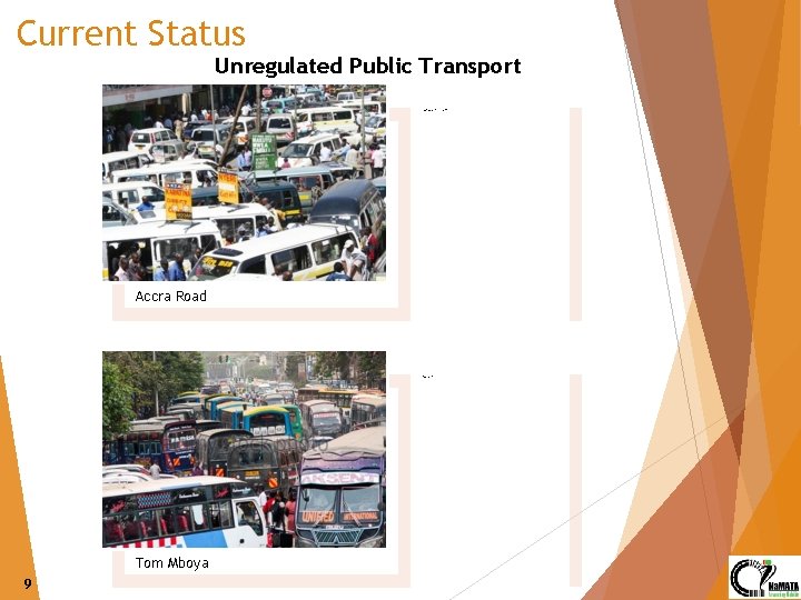 Current Status Unregulated Public Transport Current Public Transportsystem is characterizedby Low Capacity PT Vehicles