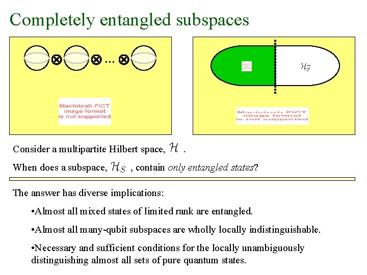 Completely entangled subspaces … Consider a multipartite Hilbert space, When does a subspace, .