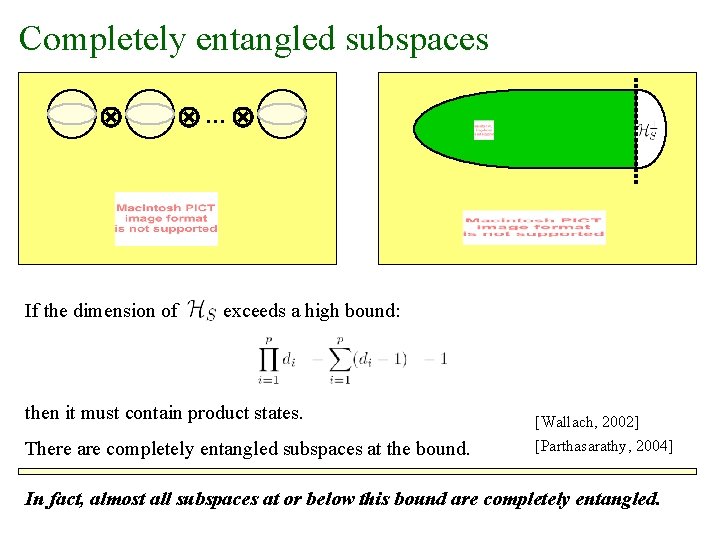 Completely entangled subspaces … If the dimension of exceeds a high bound: then it