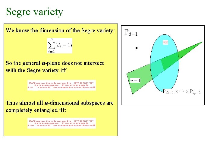 Segre variety We know the dimension of the Segre variety: So the general n-plane
