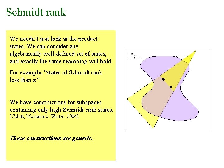 Schmidt rank We needn’t just look at the product states. We can consider any