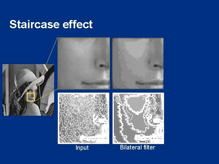 Staircase effect Input Bilateral filter 