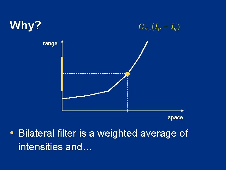 Why? range space • Bilateral filter is a weighted average of intensities and… 
