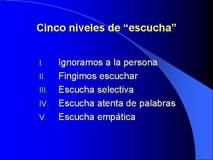 Cinco niveles de “escucha” I. III. IV. V. Ignoramos a la persona Fingimos escuchar