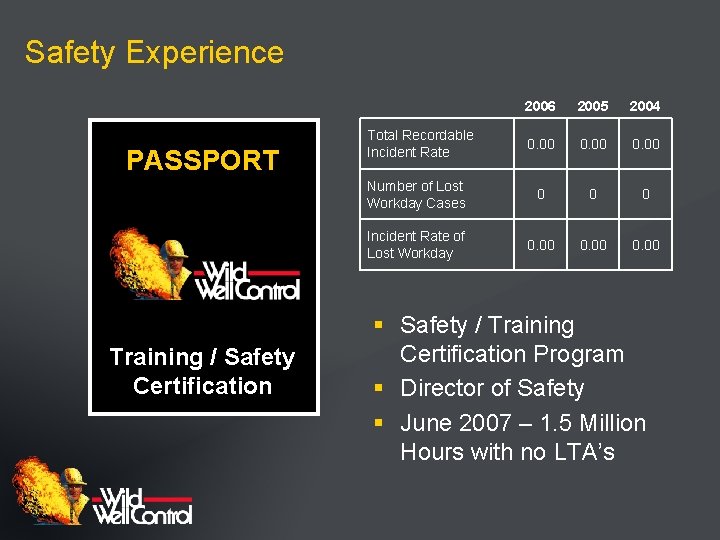 Safety Experience PASSPORT Training / Safety Certification 2006 2005 2004 Total Recordable Incident Rate
