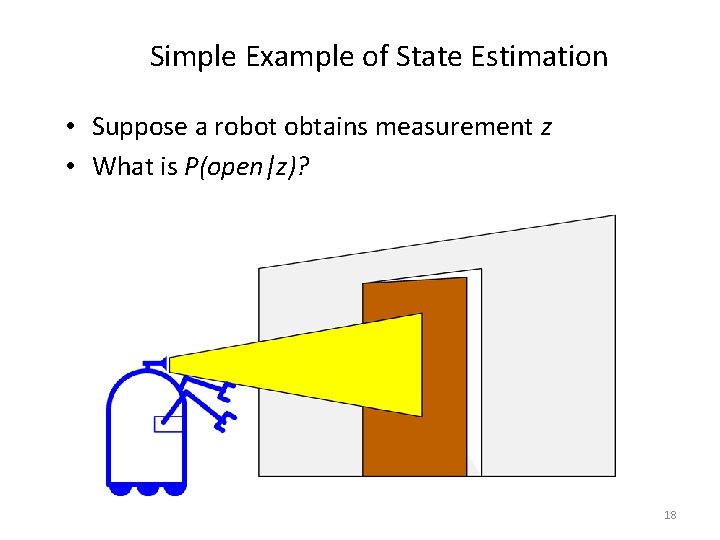Simple Example of State Estimation • Suppose a robot obtains measurement z • What