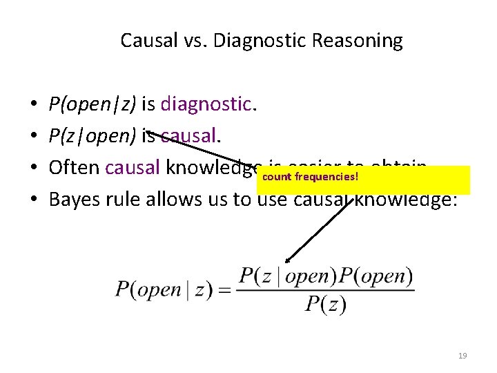 Causal vs. Diagnostic Reasoning • • P(open|z) is diagnostic. P(z|open) is causal. Often causal