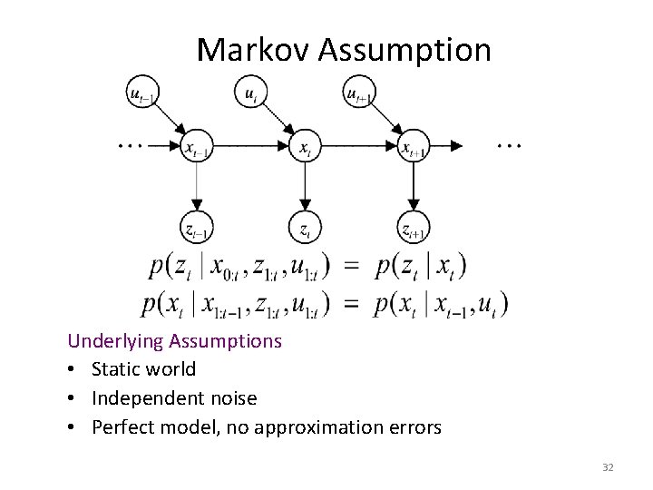 Markov Assumption Underlying Assumptions • Static world • Independent noise • Perfect model, no