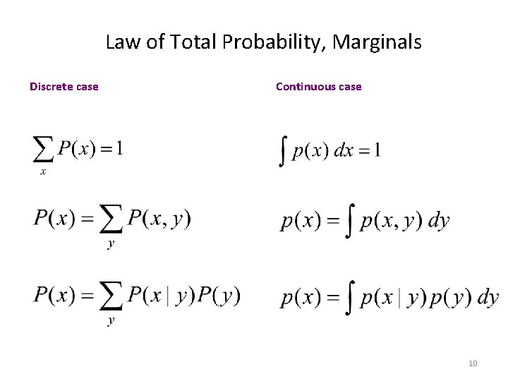 Law of Total Probability, Marginals Discrete case Continuous case 10 