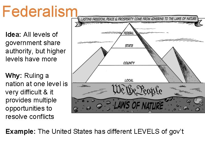 Federalism Idea: All levels of government share authority, but higher levels have more Why: