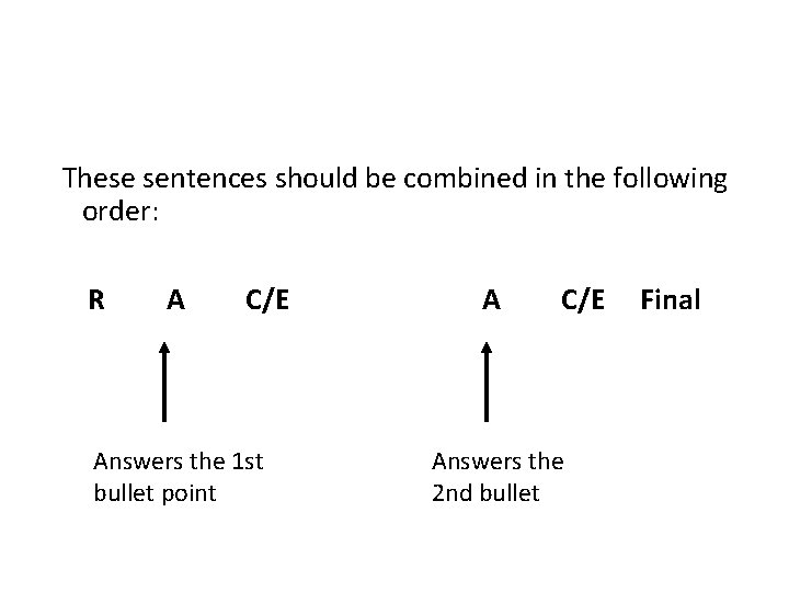 These sentences should be combined in the following order: R A C/E Answers the
