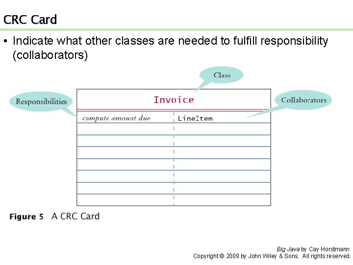 CRC Card • Indicate what other classes are needed to fulfill responsibility (collaborators) Big