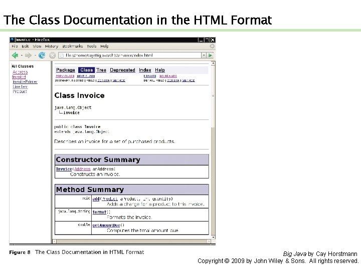 The Class Documentation in the HTML Format Big Java by Cay Horstmann Copyright ©