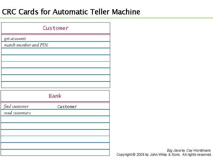  CRC Cards for Automatic Teller Machine Big Java by Cay Horstmann Copyright ©