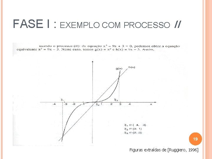 FASE I : EXEMPLO COM PROCESSO II 19 Figuras extraídas de [Ruggiero, 1996] 