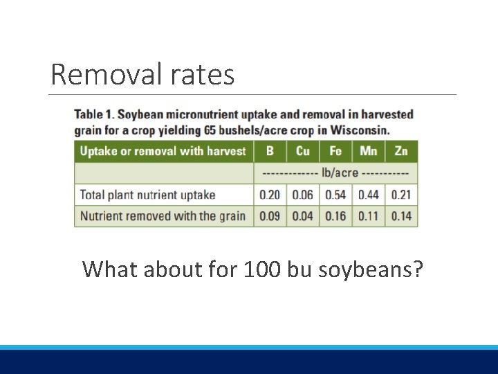 Removal rates What about for 100 bu soybeans? 