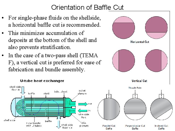 Orientation of Baffle Cut • For single-phase fluids on the shellside, a horizontal baffle