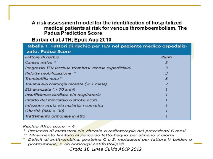 Padua score Grado 1 B Linee Guida ACCP 2012 